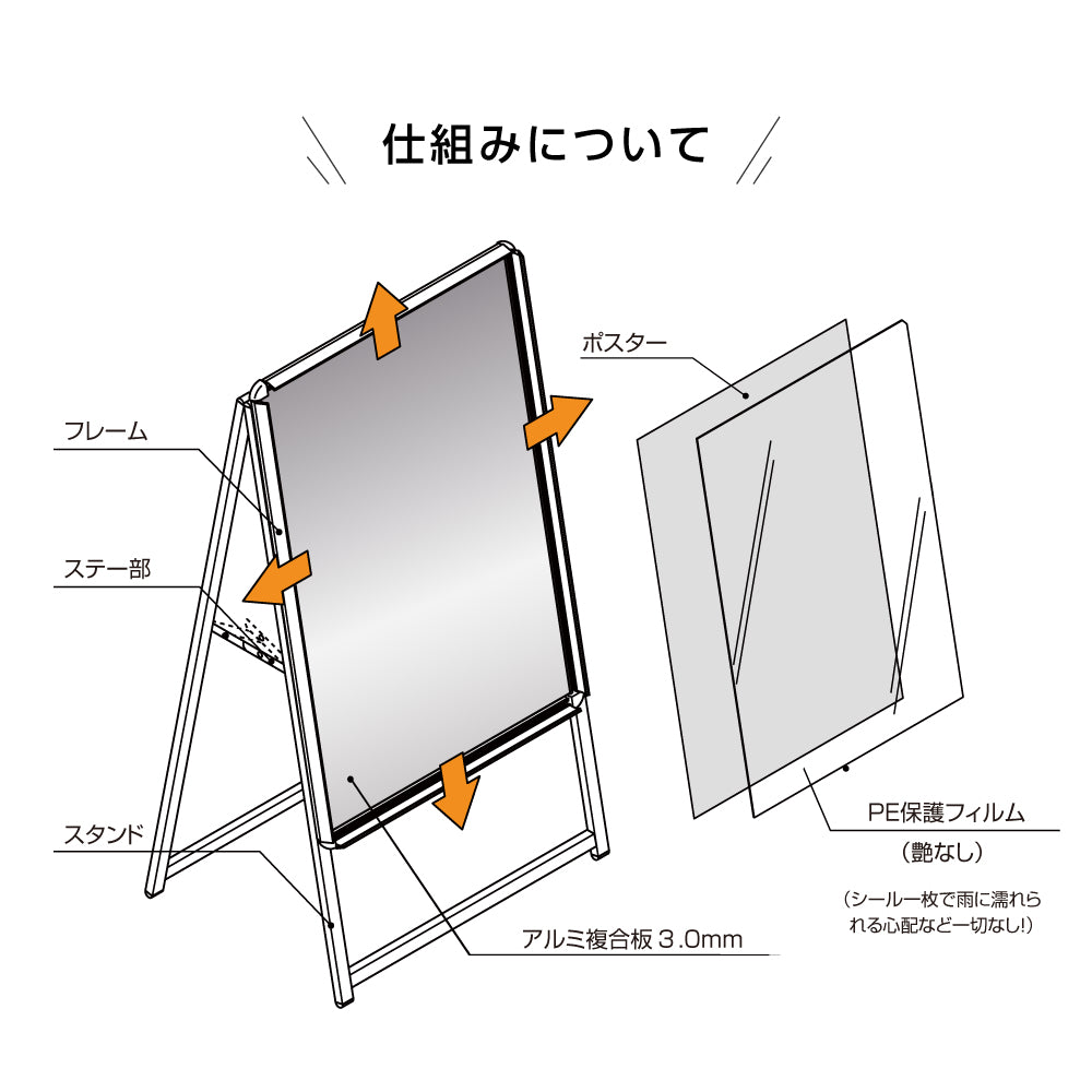 A型スタンド看板 風対策セット A1 両面 シルバー・ブラック・木目 4set-jc-a1-d