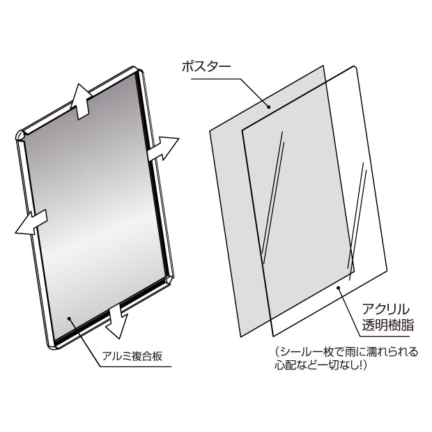 A型LEDライトパネル グリップ式 A1 片面 シルバー・ブラック alp-a1s-sv