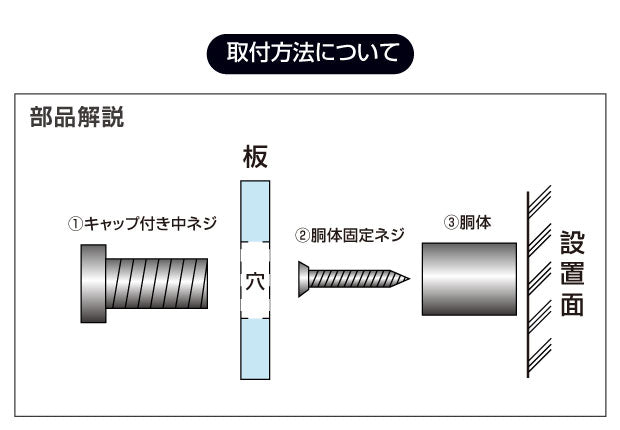 【令和6年7月1日改訂版】報酬額票 約W515mm×H364mm×t1mm ステンレス板 「金看板+黒文字」 UV印刷加工 報酬の額 看板 宅地 建物 取引業者 標識 b-stl-g