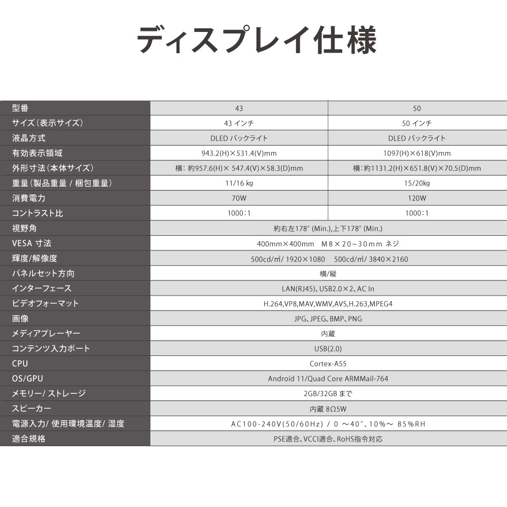 43/50インチ 対応デジタルサイネージ 傾斜型スタンドセット 縦横自由 コンテンツ配信 軽量 USBメモリー dsns-a