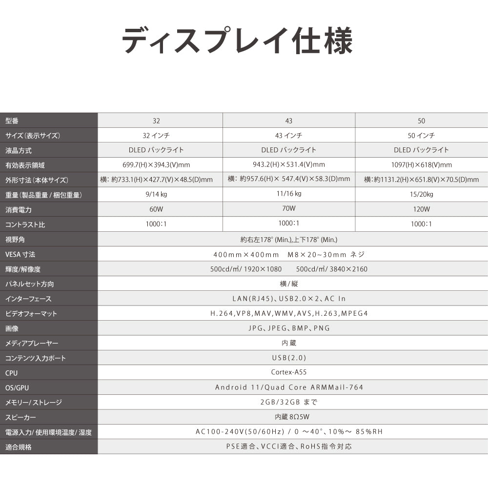 32/43/50インチ 対応デジタルサイネージ 傾斜型スタンドセット 縦横自由 コンテンツ配信 軽量 USBメモリー dsns-b