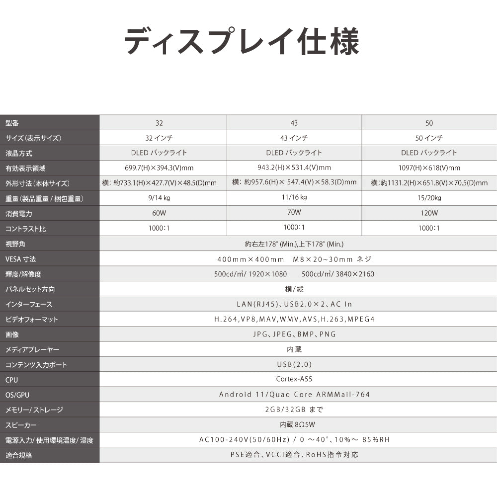 32/43/50インチ 対応デジタルサイネージ 傾斜型スタンドセット 縦横自由 コンテンツ配信 軽量 USBメモリー dsns-e