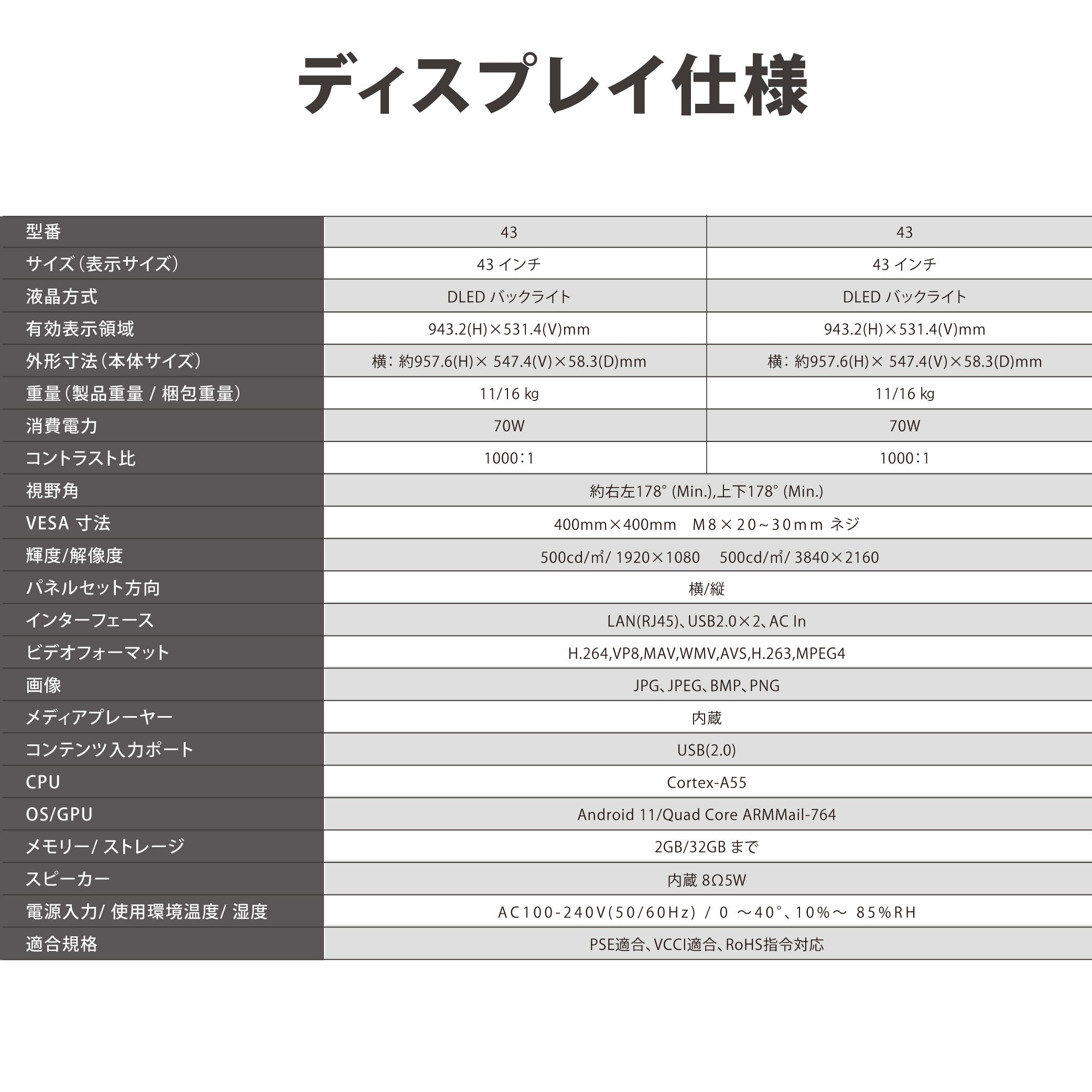 43/50インチ 対応デジタルサイネージ 傾斜型スタンドセット 縦横自由 コンテンツ配信 軽量 USBメモリー dsns-h