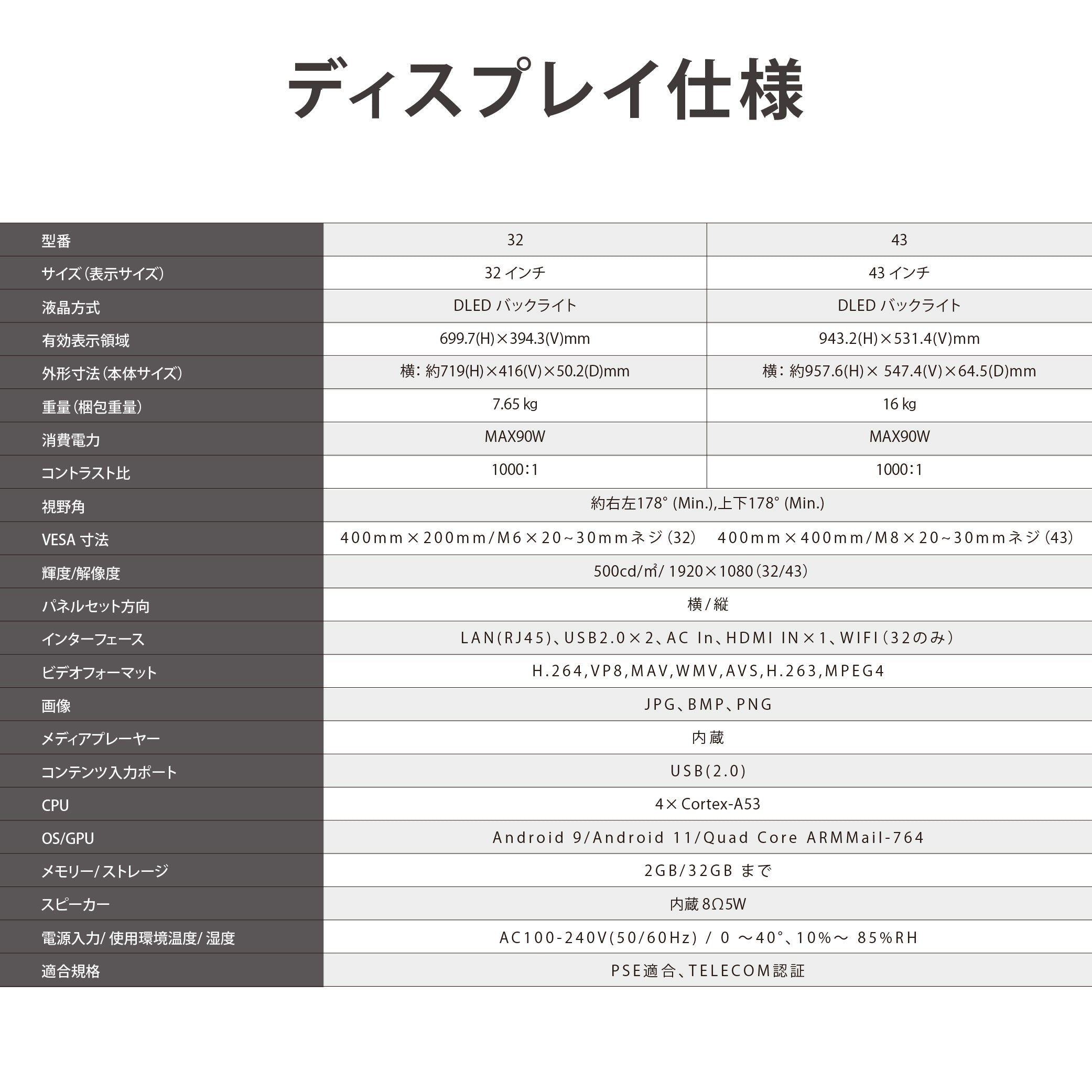 屋内仕様 32/43インチ 対応デジタルサイネージ 傾斜型スタンドセット 縦横自由 コンテンツ配信 軽量 USBメモリー dsns-j