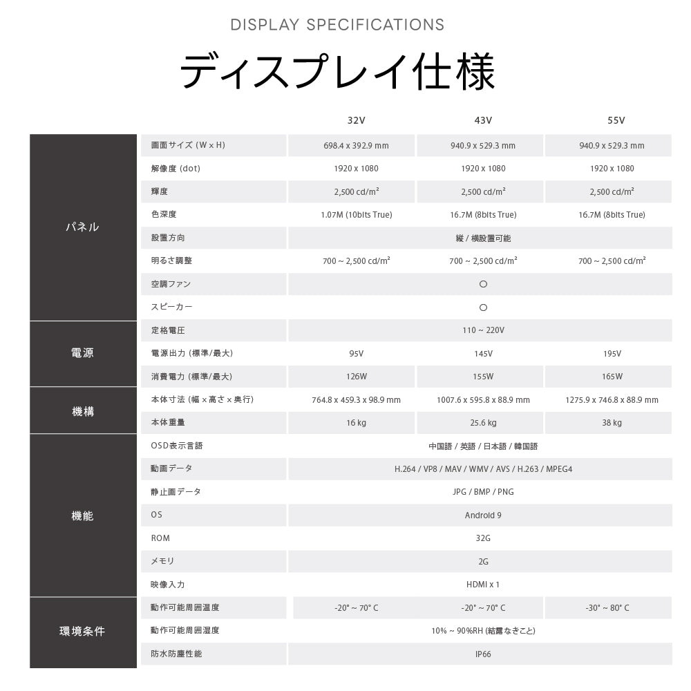 屋外仕様 デジタルサイネージ 32/43/49/55インチ 軽量 可動 電子看板 dsns-od-b