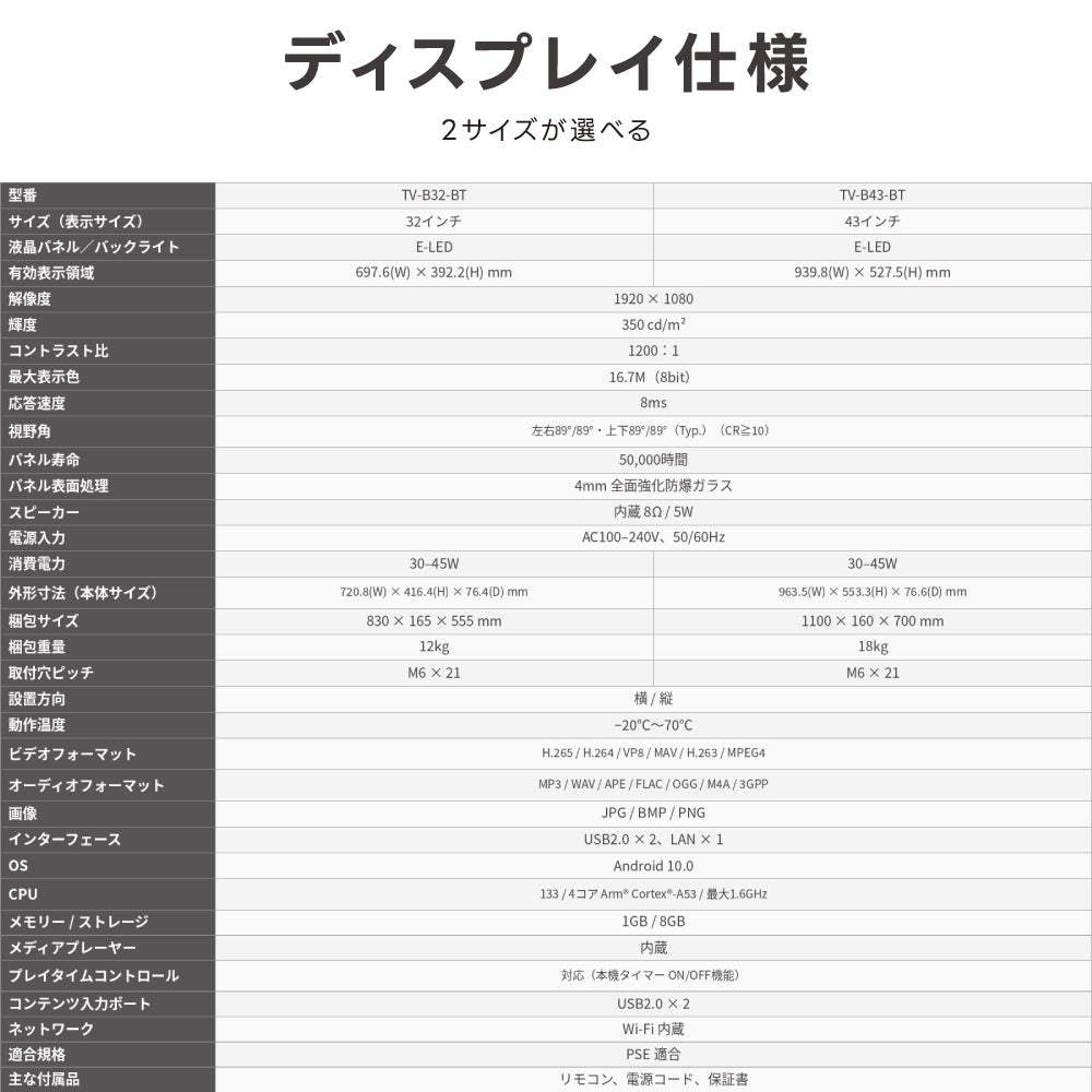 デジタルサイネージ 32V 43V 移動式スタンドセット 縦横両用 2K高画質 IPS 350cd/m² 24時間稼働 キャスター付き 店舗用電子看板 dsns-sj03