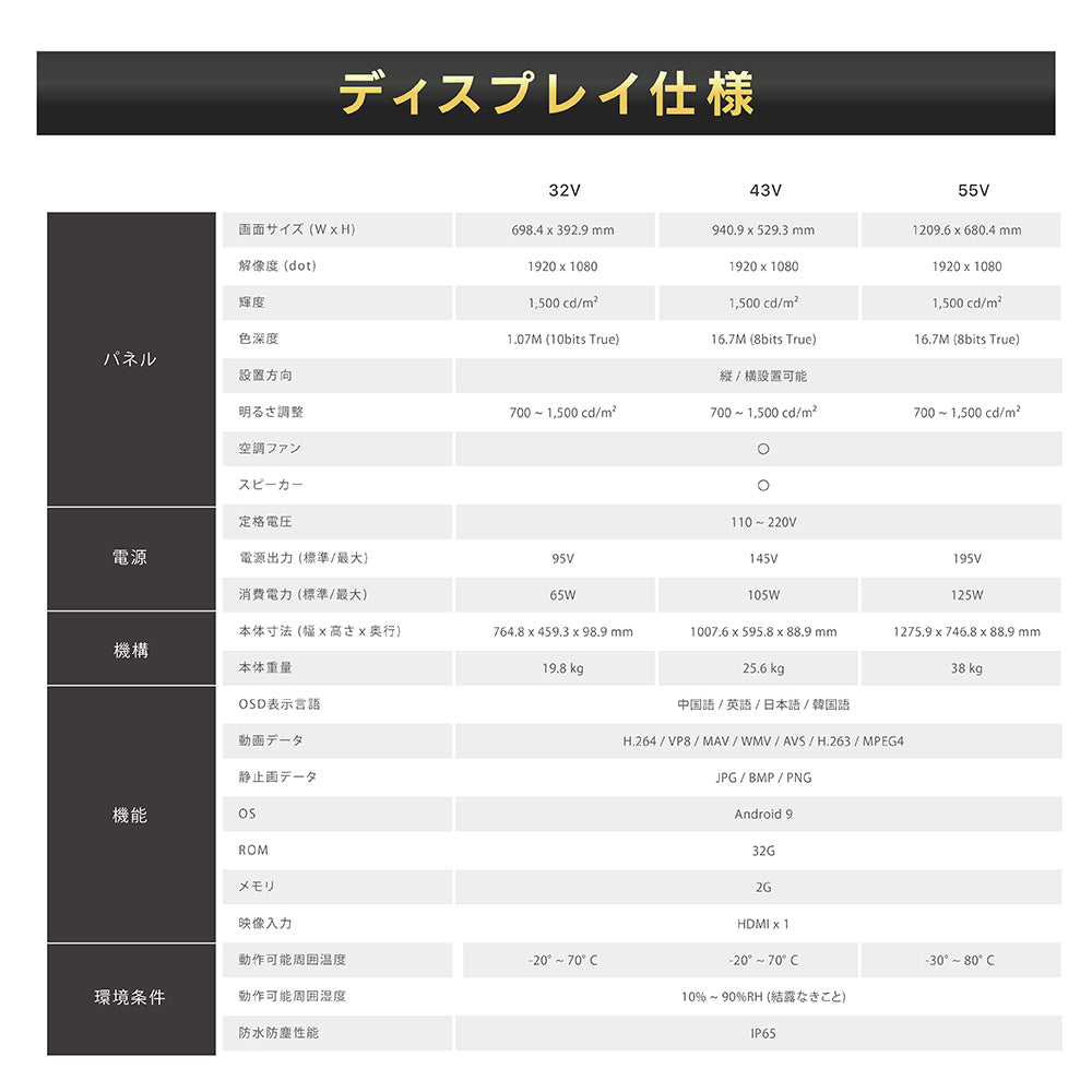 半屋外仕様 1500輝度 デジタルサイネージ 32インチ 43インチ 55インチ 軽量 可動 電子看板 dsns-yd-b