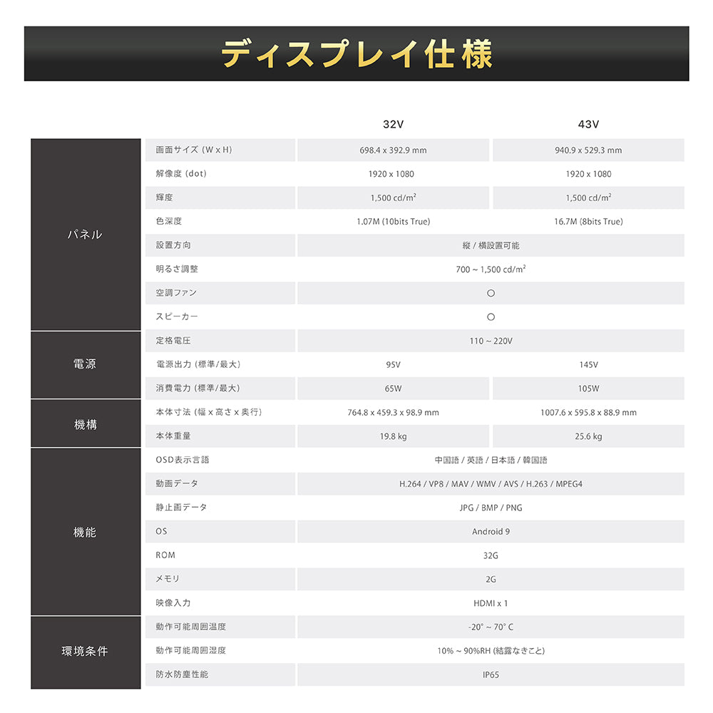 半屋外仕様 1500輝度 デジタルサイネージ 32インチ 43インチ 軽量 可動 電子看板 dsns-yd-c