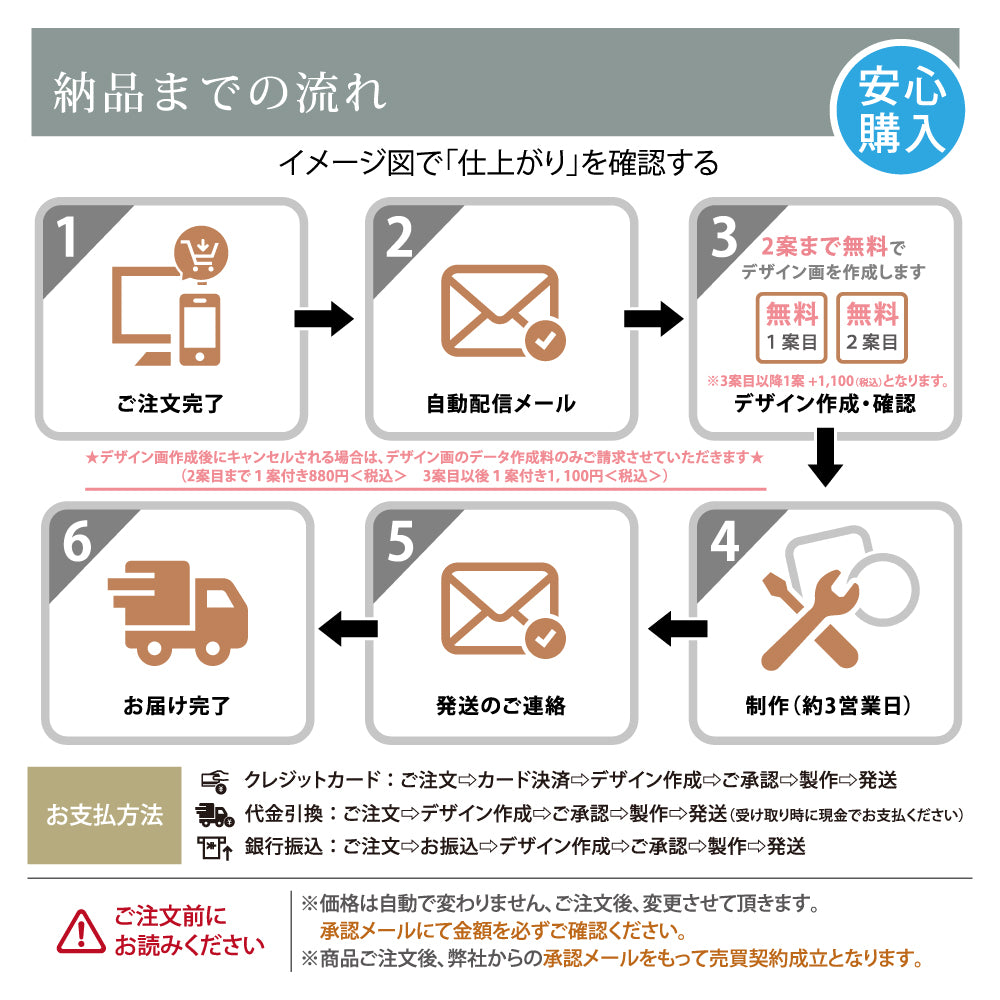 表札 シール ポスト 表札 オフィス 社名 プレート gs-nmpl-1008