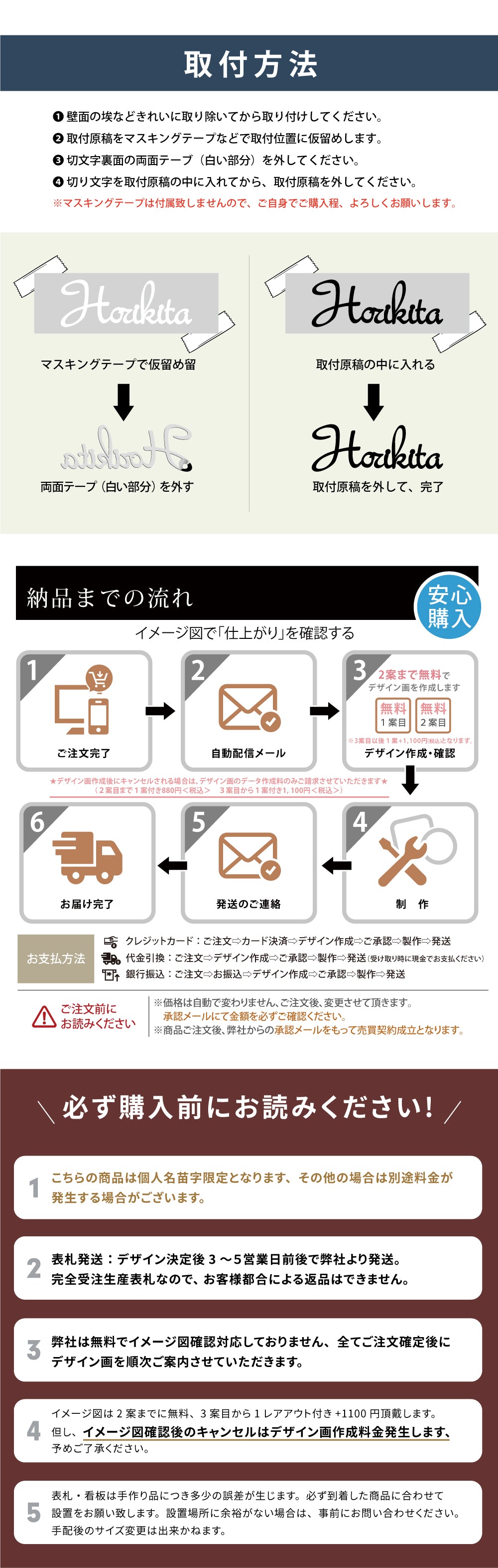 表札 黒アクリル 強力テープ付き!マンション ポスト 表札 シール 貼る アルファベット おしゃれ 玄関 英語 gs-nmpl-1015c