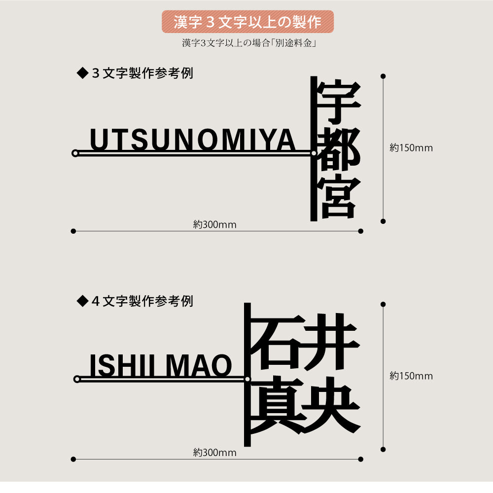 表札 戸建て おしゃれ 一軒家 玄関ドア 漢字+英字 戸建て ステンレス gs-nmpl-1020