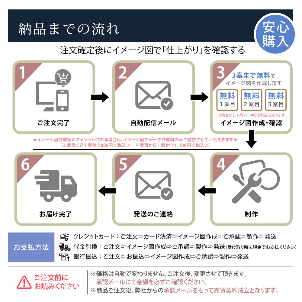 表札 おしゃれ 戸建て 3mm厚 玄関 北欧 ステンレス アイアン風 切り文字 ローマ字 手書き風 玄関 ドア gs-nmpl-1025