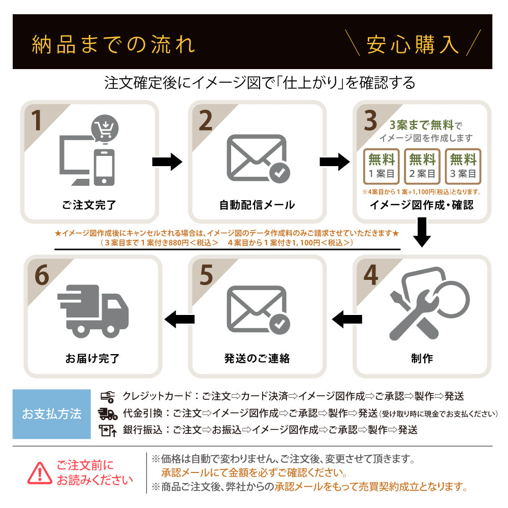 表札 戸建て 漢字＋英字 住宅 オシャレ 北欧 玄関 切文字 ステンレス アイアン風 gs-nmpl-1027