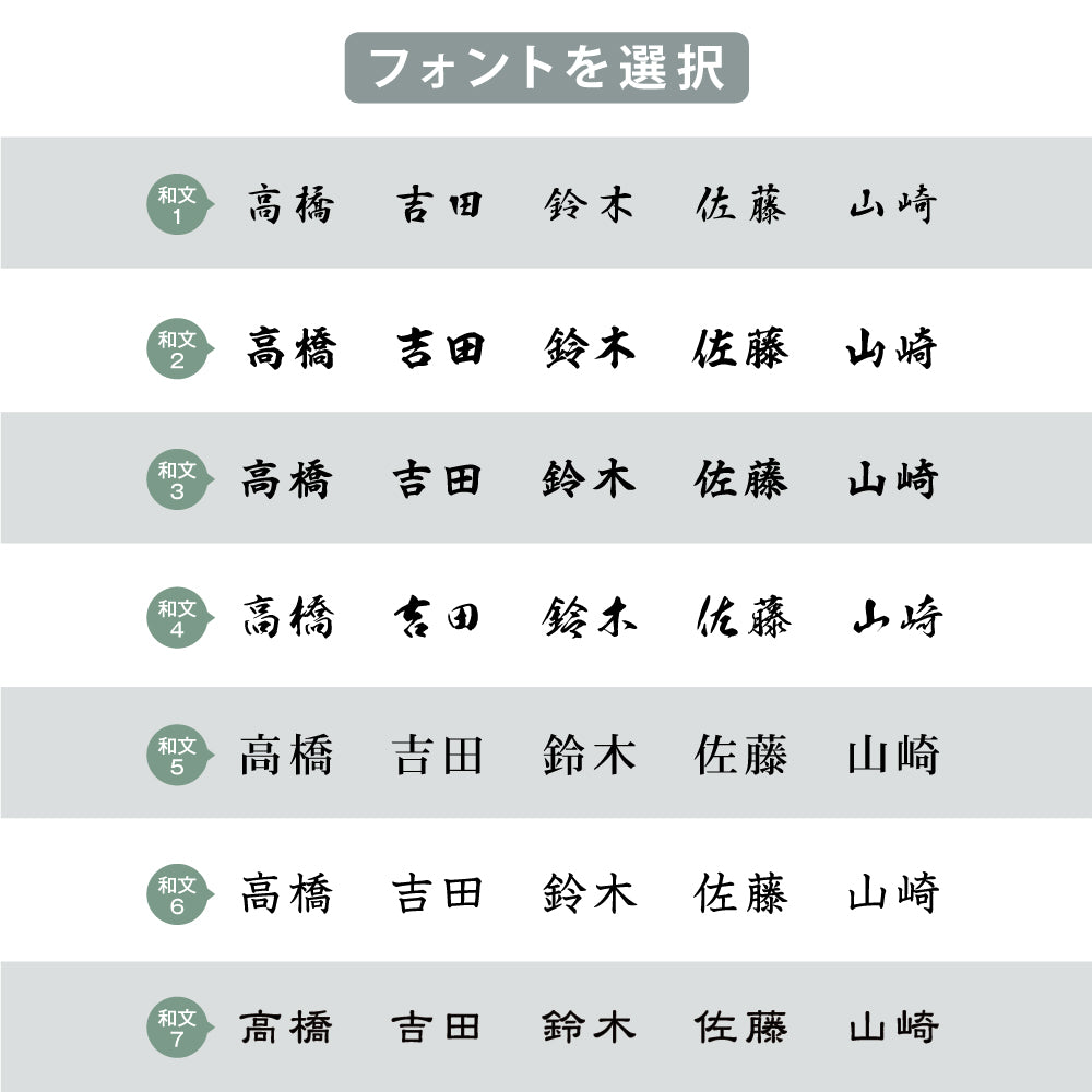 表札 2文字 漢字 縦書き 昭和 天然木 一軒家 戸建用 屋外 家 名前 ネームプレート gs-nmpl-1047