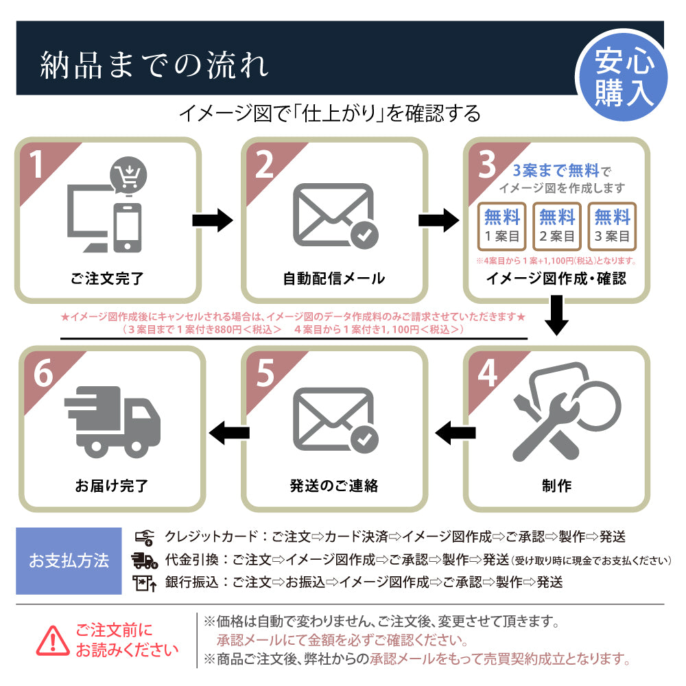 表札 おしゃれ 戸建て 住宅 ステンレス アイアン風 切り文字 二世帯表札 ドア 玄関 gs-nmpl-1054