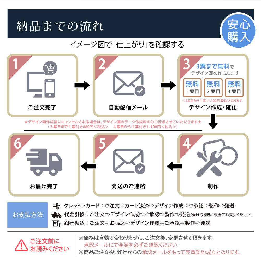 表札 戸建て シンプル 戸建 2世帯 住所 ネームプレート 切り文字 漢字 ローマ字 gs-nmpl-1060