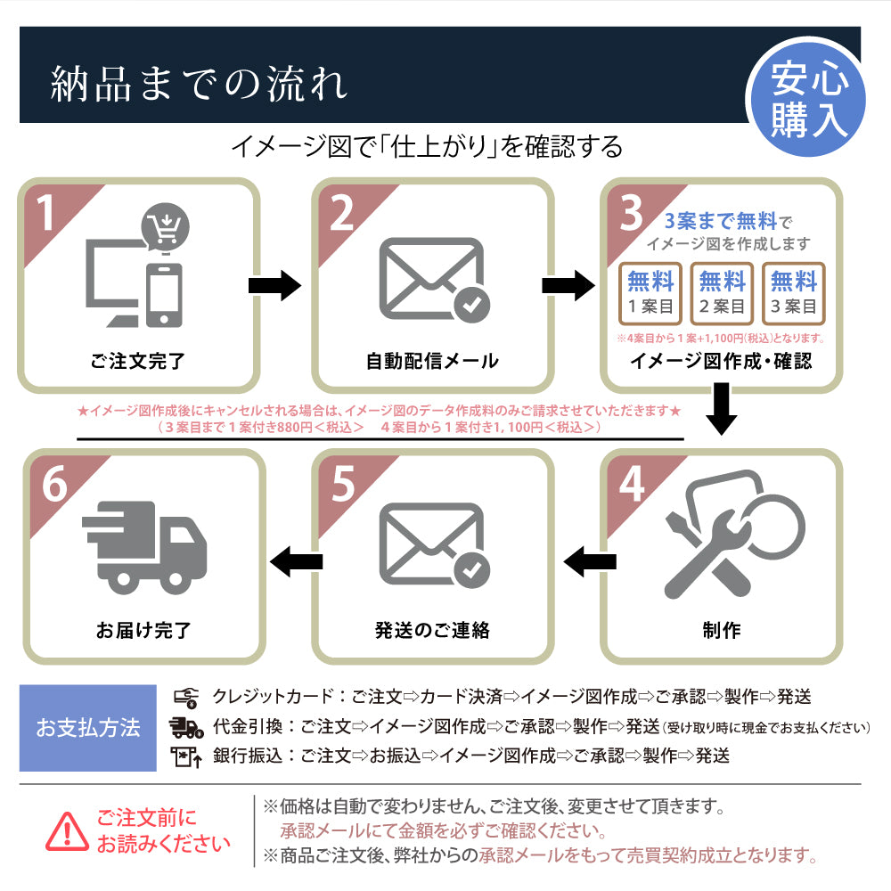 表札 おしゃれ 戸建て ステンレス アクリル デザイン限定 モダン 戸建 2世帯 住所 ネームプレート 戸建て おしゃれ 切り文字 漢字 ローマ字 gs-nmpl-1061