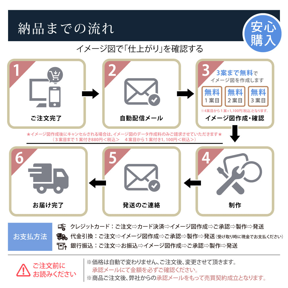 表札 ステンレス マンション 門柱 ポスト 漢字表札 モダン gs-nmpl-1062