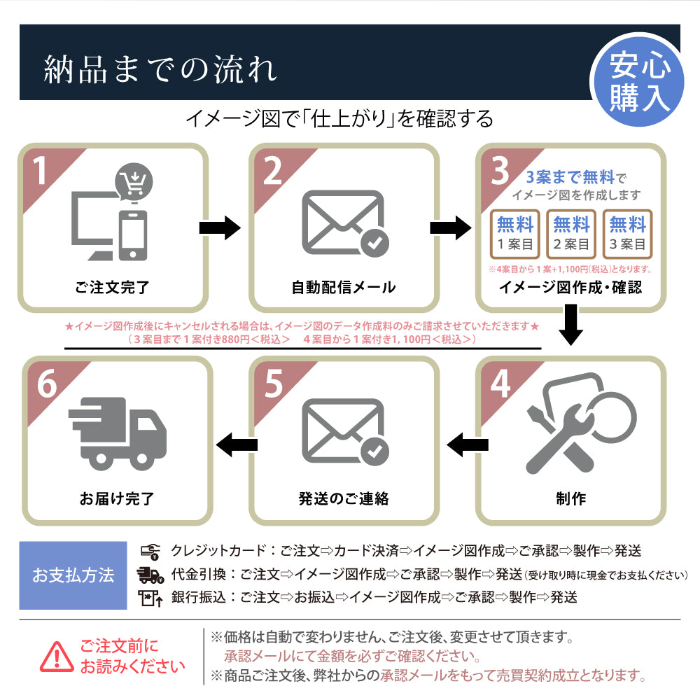 表札 戸建て ステンレス アクリル デザイン限定  シンプル 戸建 2世帯 住所 ネームプレート gs-nmpl-1063