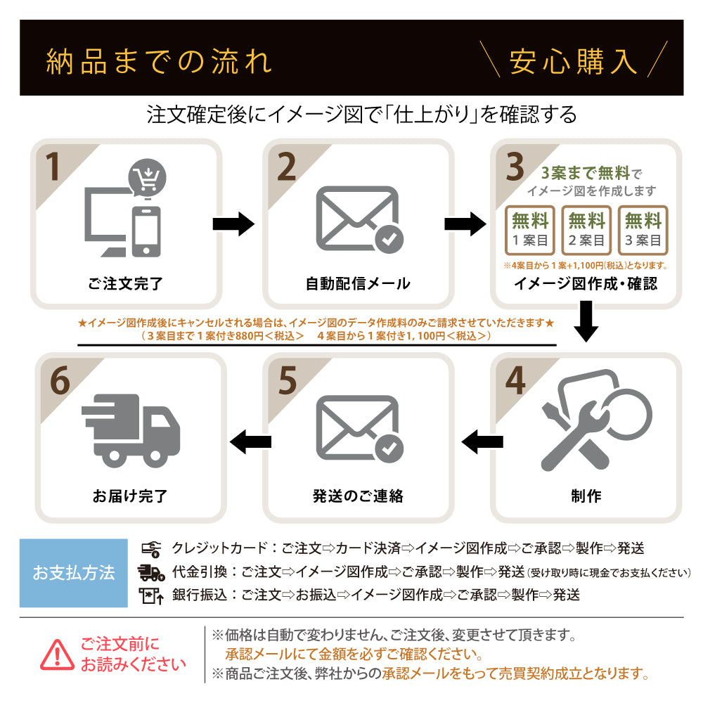 表札 ステンレス 戸建 インターホンカバー＆表札 ネームプレート 名前入り 漢字 番地 gs-nmpl-1076