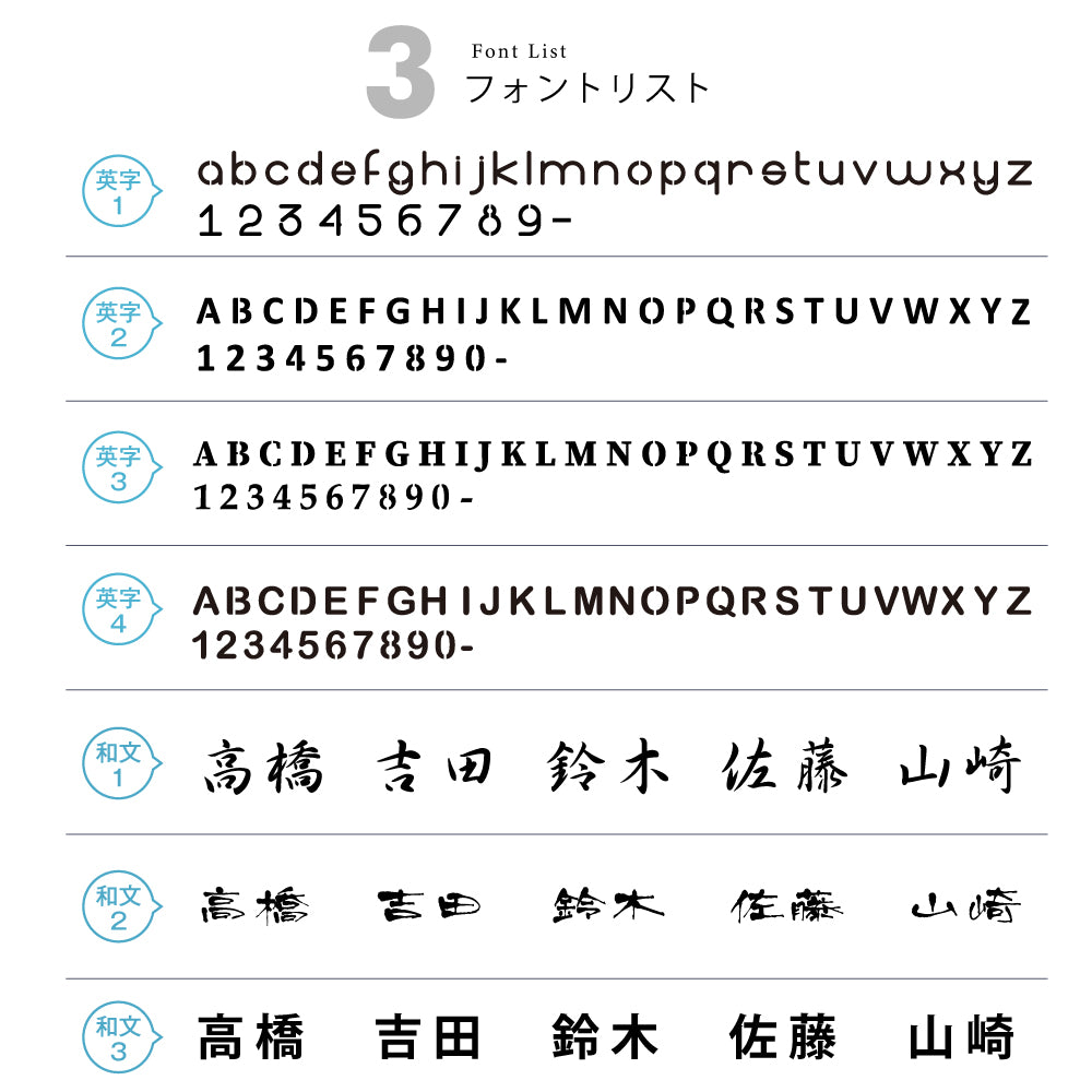 表札 ステンレス 戸建 インターホンカバー＆表札 ネームプレート 名前入り 漢字 番地 gs-nmpl-1076