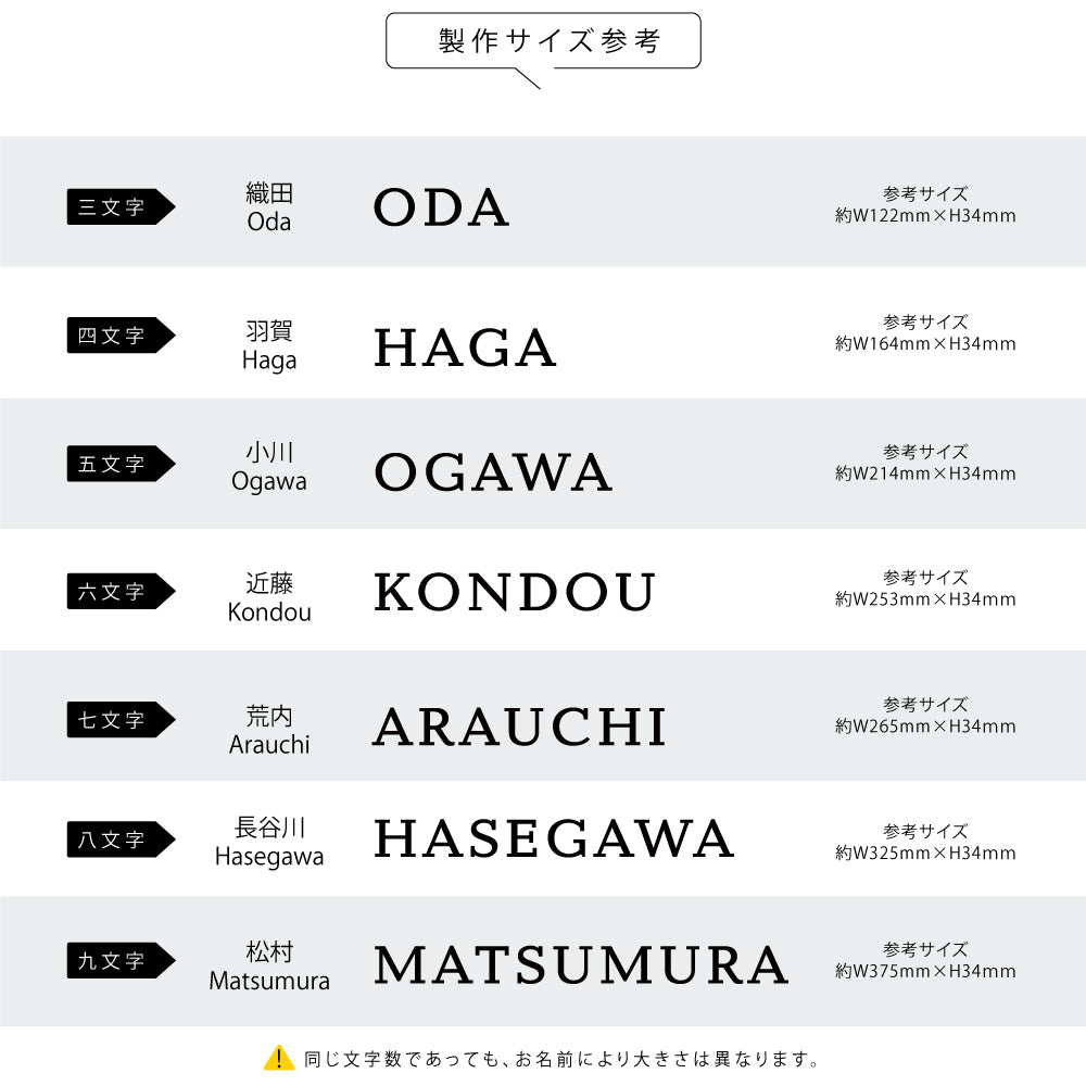 表札 戸建て  アルミ製 シルバー 表札　住宅 玄関 プレート ポスト 屋外対応 gs-nmpl-1082