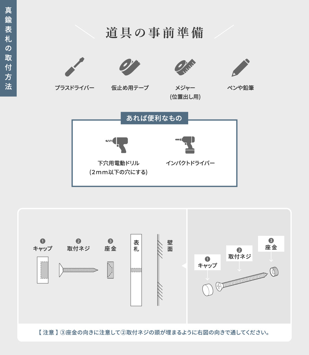 表札 戸建て 約W130mm×H80mm×t5mm アイアン 玄関 真鍮 住宅 オーダー 製作 モダンなデザイン gs-nmpl-1100