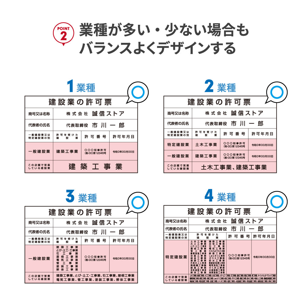 建設業の許可票 W535mm×H384mm 看板 事務所用看板 文字 印刷込み 看板 許可票 gs-pl-ct211a