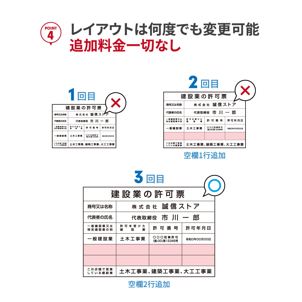 建設業の許可票 W535mm×H384mm 看板 事務所用看板 文字 印刷込み 看板 許可票 gs-pl-ct211a