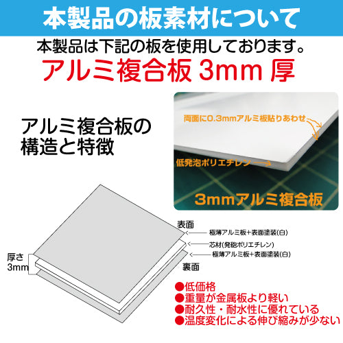 【令和6年7月1日改訂版】報酬額票 ホワイト H350×W450mm 宅建報酬額票  gs-pl-bc-white