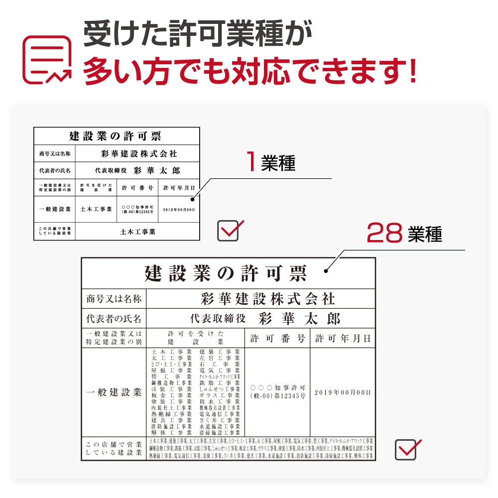 建設業の許可票 看板 本物のステンレス製看板  字入れ無料 建設 各種業者不動産看板 法令看板 不動産 看板 標識 短納期 建設工事看板 kin01