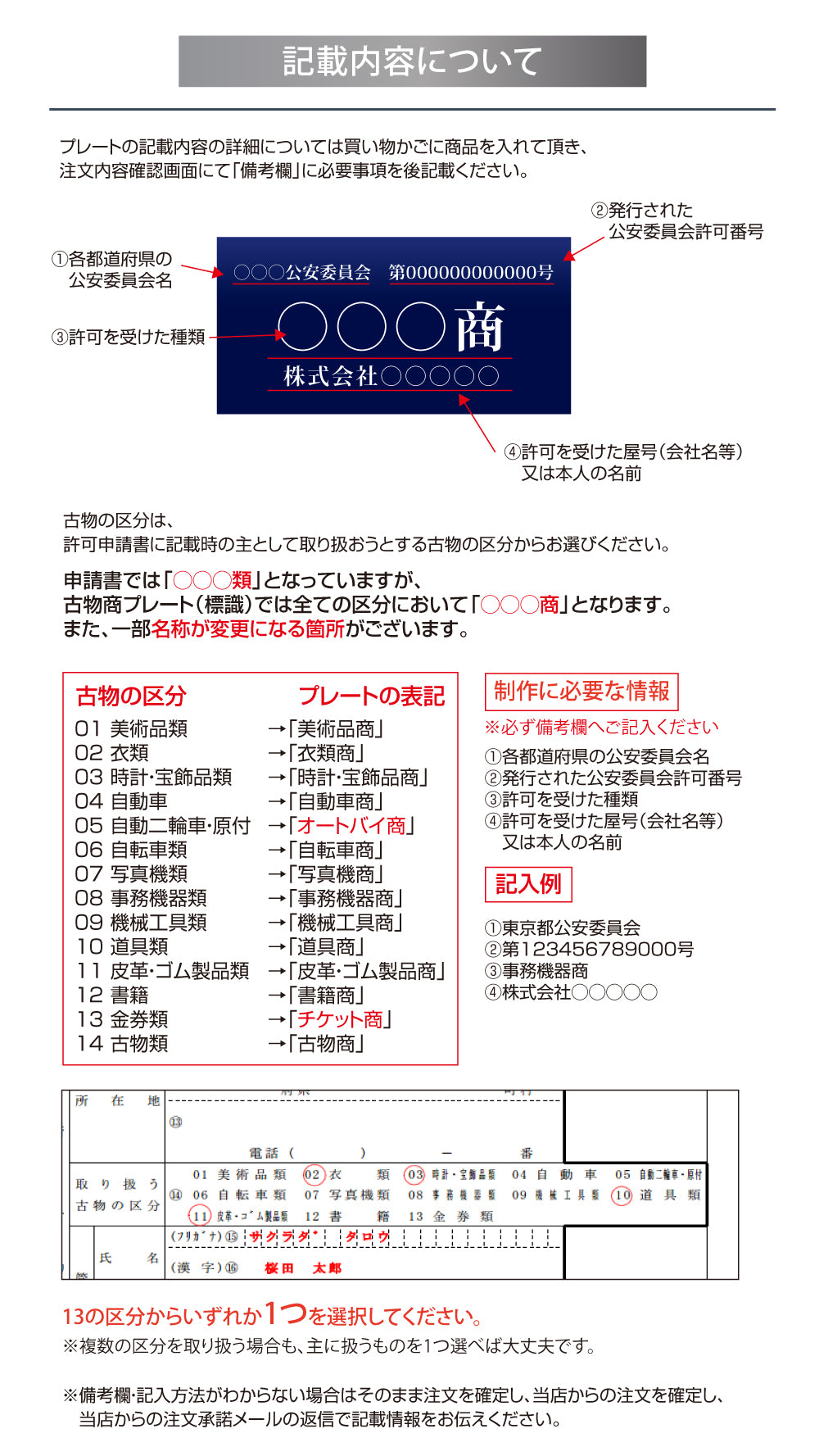 古物商 プレート 許可 紺色 許可証 標識 全国公安委員会指定 警察署対応 穴あけ 両面テープ スタンド gs-pl-kobutsu