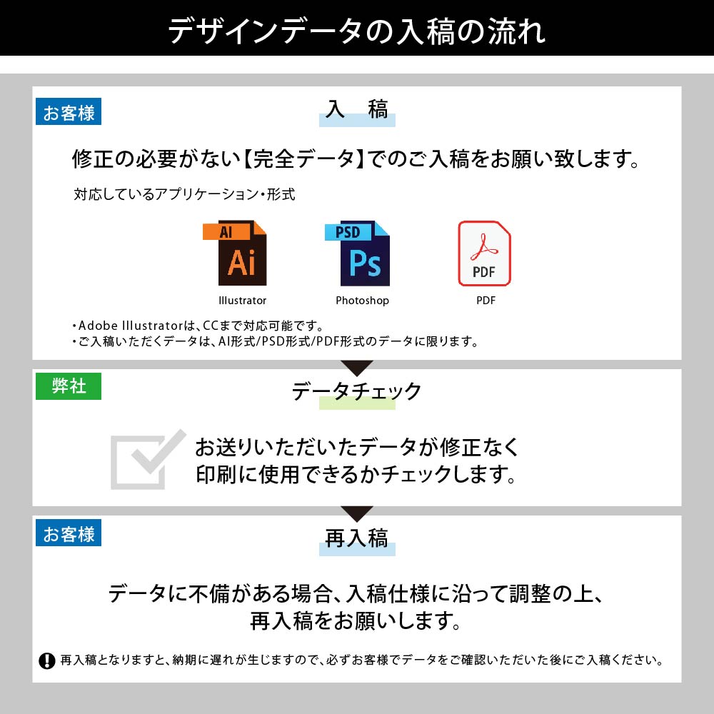 サイズ選べる プレート看板 ショップ看板 オーダー【完全入稿】デザイン自由  屋外用 アルミ複合板タイプ  案内板  gspl-05