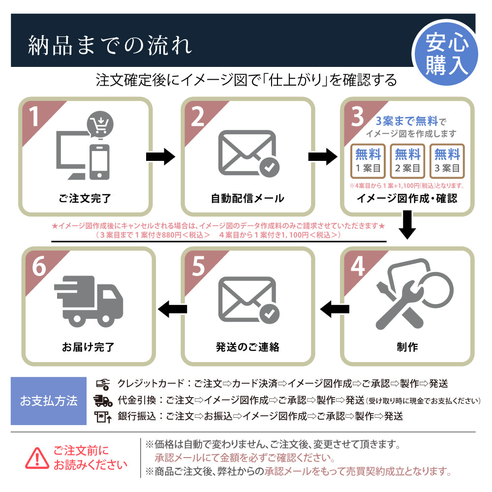 サイズ選べる プレート看板 ショップ看板 オーダー【完全入稿】デザイン自由  屋外用 アルミ複合板タイプ  案内板  gspl-05