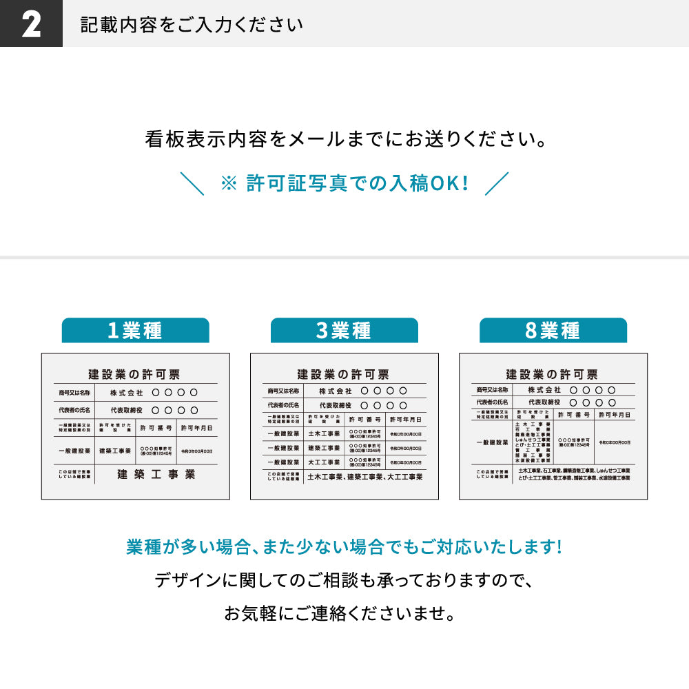 建設業の許可票 看板  W450mm×H350mm×t3mm 許可票 文字入れ無料 【内容印刷込み】gspl-3rb