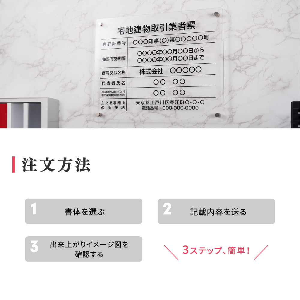 建設業の許可票 看板  W450mm×H350mm×t5mm 許可票 文字入れ無料 【内容印刷込み】gspl-5rb