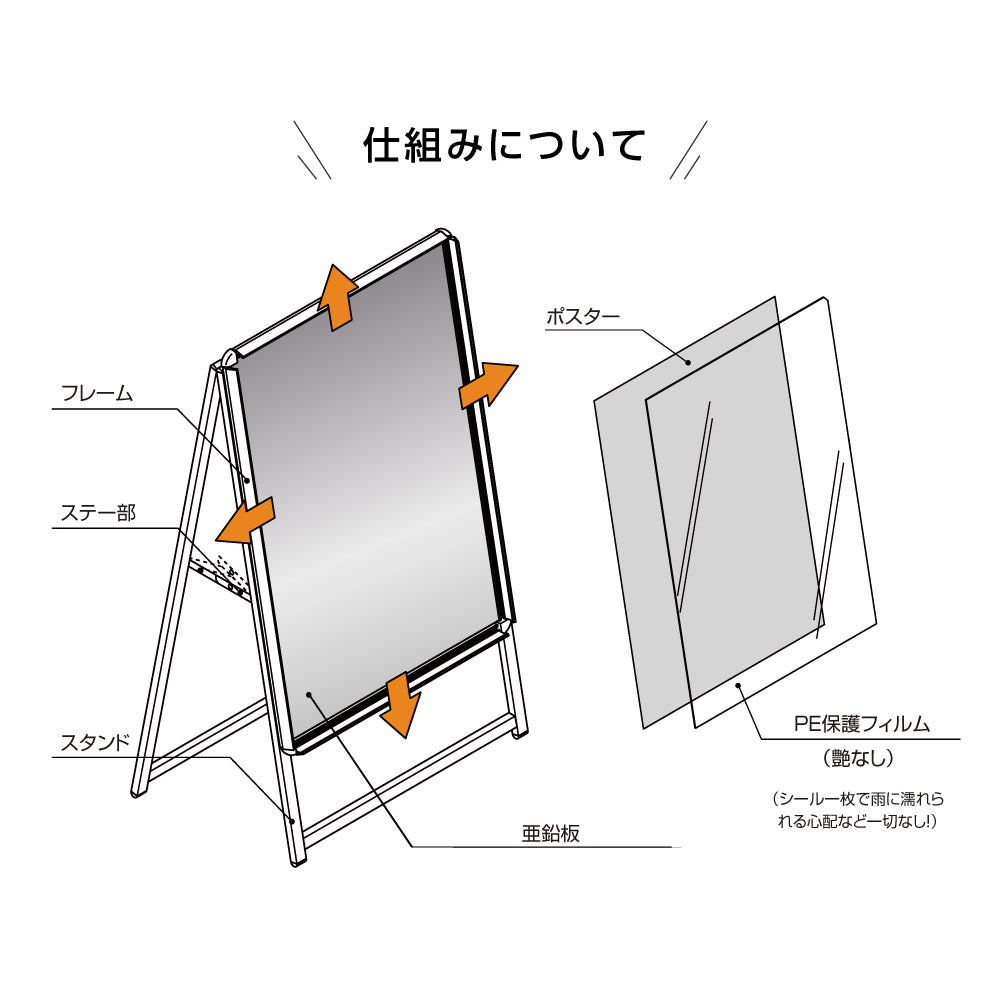 A型スタンド看板 激安コスパタイプ A1 片面 シルバー jc-a1-s-low