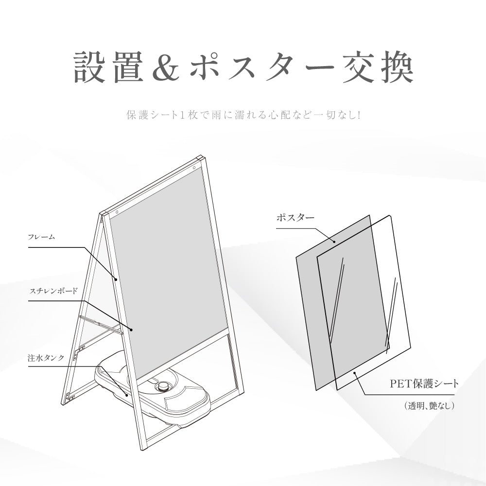 A型スタンド看板 激安タイプ 風対策セット A2 両面 シルバー jya2-d-p-2set