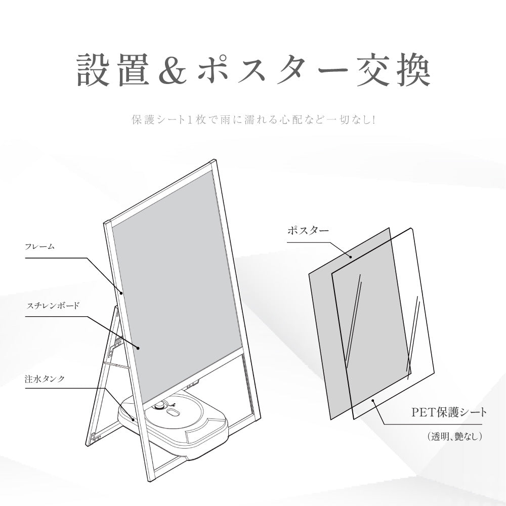 A型スタンド看板 激安タイプ 風対策セット A2 片面 シルバー jya2-s-p-2set