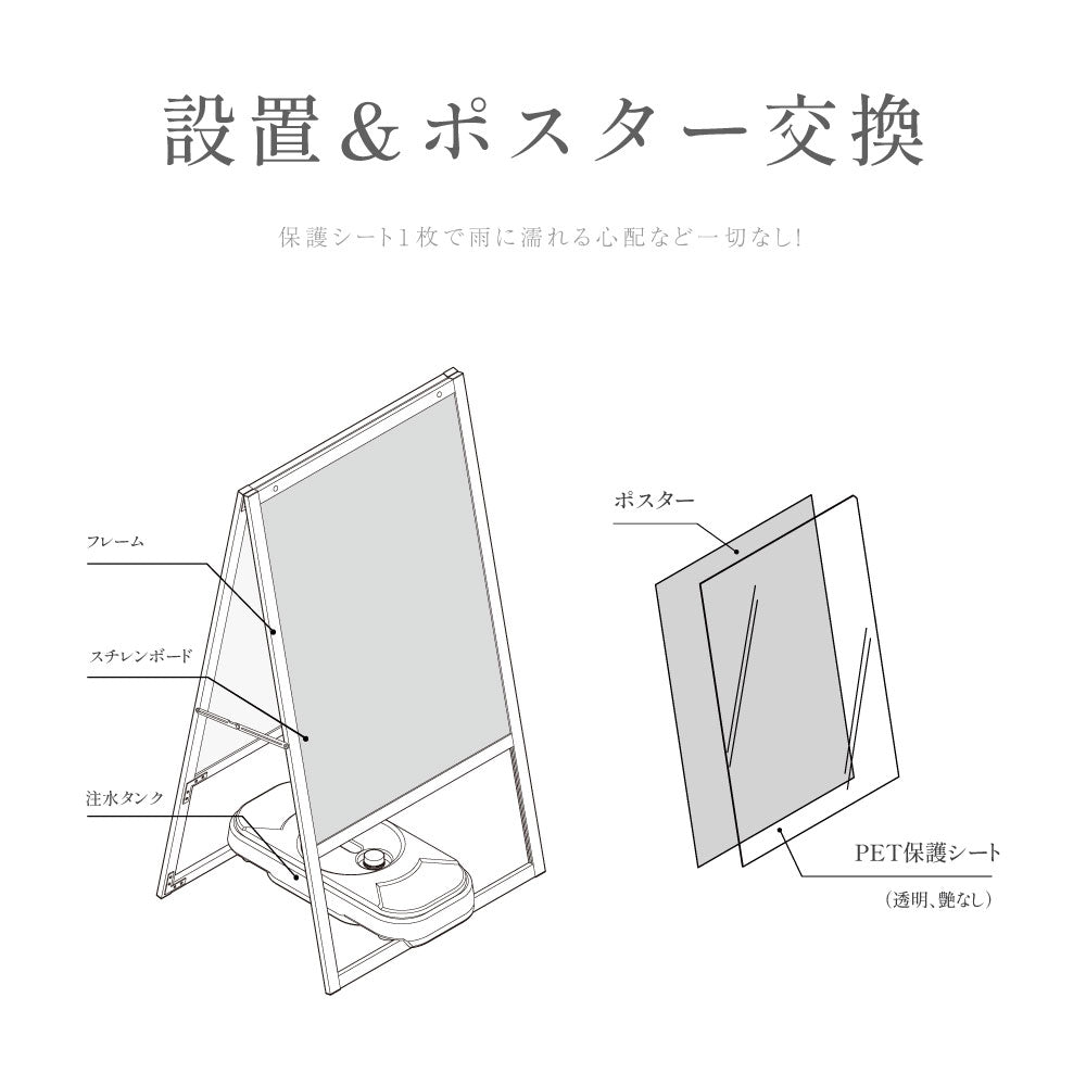 A型スタンド看板 激安タイプ 風対策セット B2 両面 シルバー jyb2-d-p-2set