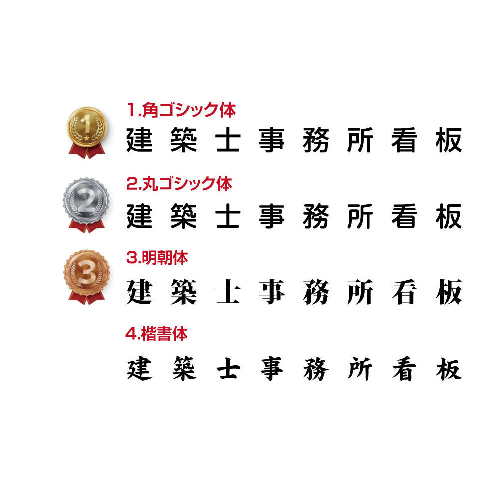 一級建築士事務所 看板 高級額許可票 不動産看板 事務所用 標識 サイン表示板 標識板 掲示板 宅地建物 宅地看板 kin02