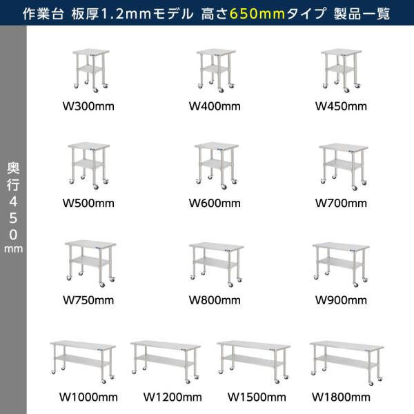 日本製造 ステンレス製 キャスター付き 業務用 コンロ台 奥450×高さ650mm 置棚 作業台棚 ステンレス棚 カウンターラック キッチンラック 二段棚 kot2ca650