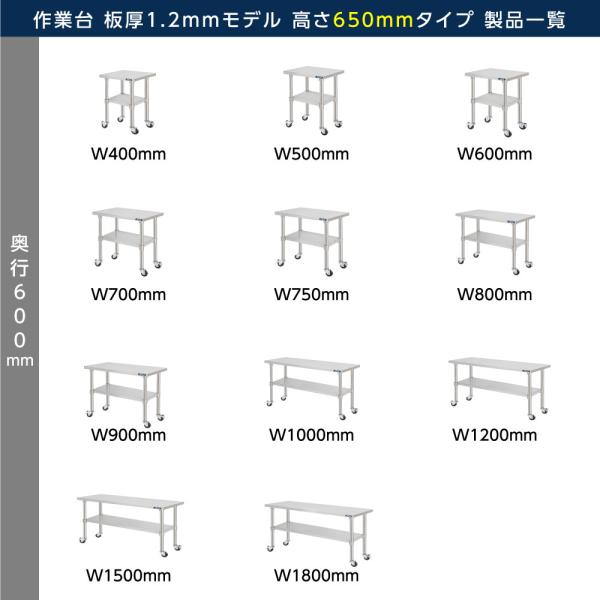 日本製造 ステンレス製 コンロ台 キャスター付き 業務用 奥600×高さ650mm 置棚 作業台棚 ステンレス棚 カウンターラック キッチンラック 二段棚 kot2ca650