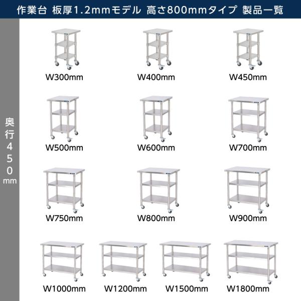 日本製造 ステンレス製 業務用 キャスター付き 3段タイプ 奥450×高さ800mm 置棚 作業台棚 ステンレス棚 カウンターラック キッチンラック 二段棚 kot3ca