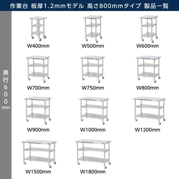 日本製造 ステンレス製 業務用 キャスター付き 3段タイプ 奥600×高さ800mm 置棚 作業台棚 ステンレス棚 カウンターラック キッチンラック 二段棚 kot3ca