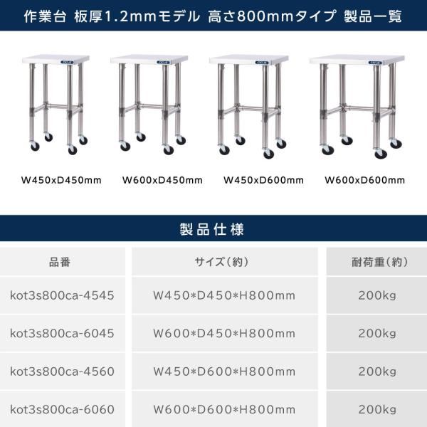 日本製造 三方枠 ステンレス製 業務用 コンロ台 高さ800mm キャスター付き 置棚 作業台棚 ステンレス棚 カウンターラック キッチンラック 二段棚 kot3s800ca