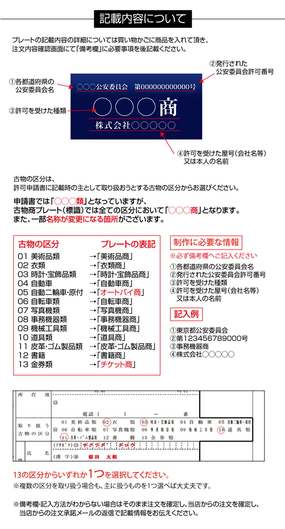 古物商プレート アクリル製 レーザー彫刻 約W160×H80mm 紺色 壁掛け用穴ありタイプ 警察 公安委員会指定 古物商 許可証 格安 標識 l-curio-navy-hole