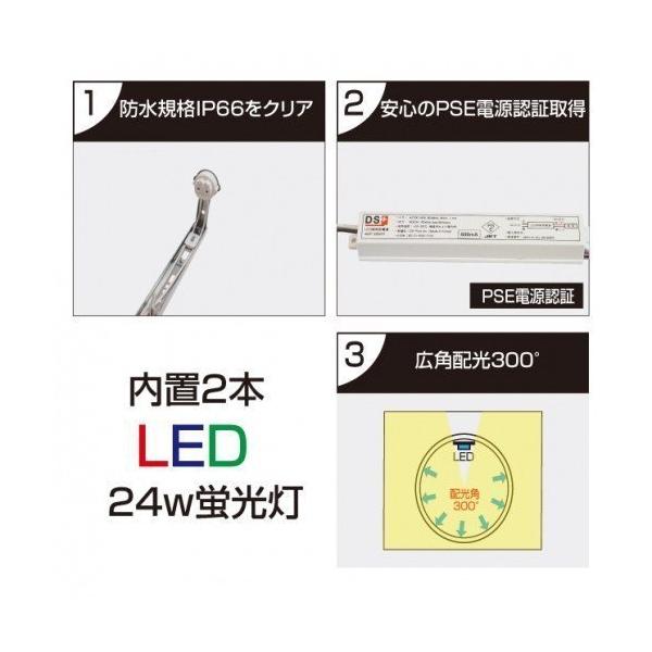 LED電飾スタンド看板 回転LEDモジュール付き 印刷シート貼込タイプ 両面表示 ホワイト LED-1450