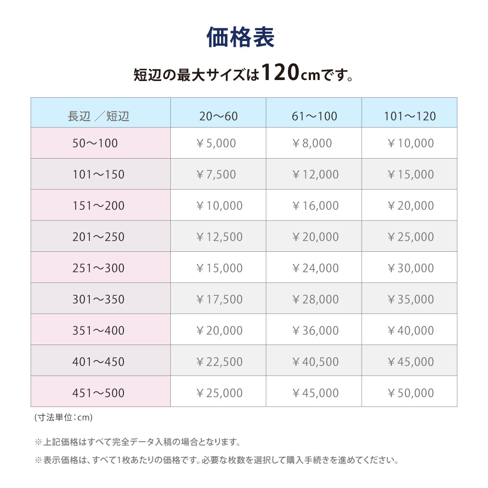 完全データ入稿 窓ガラス 看板用ポスター印刷 ラミネート加工 合成紙 オリジナル カスタマイズ5000円〜 事務所 pp-mt01