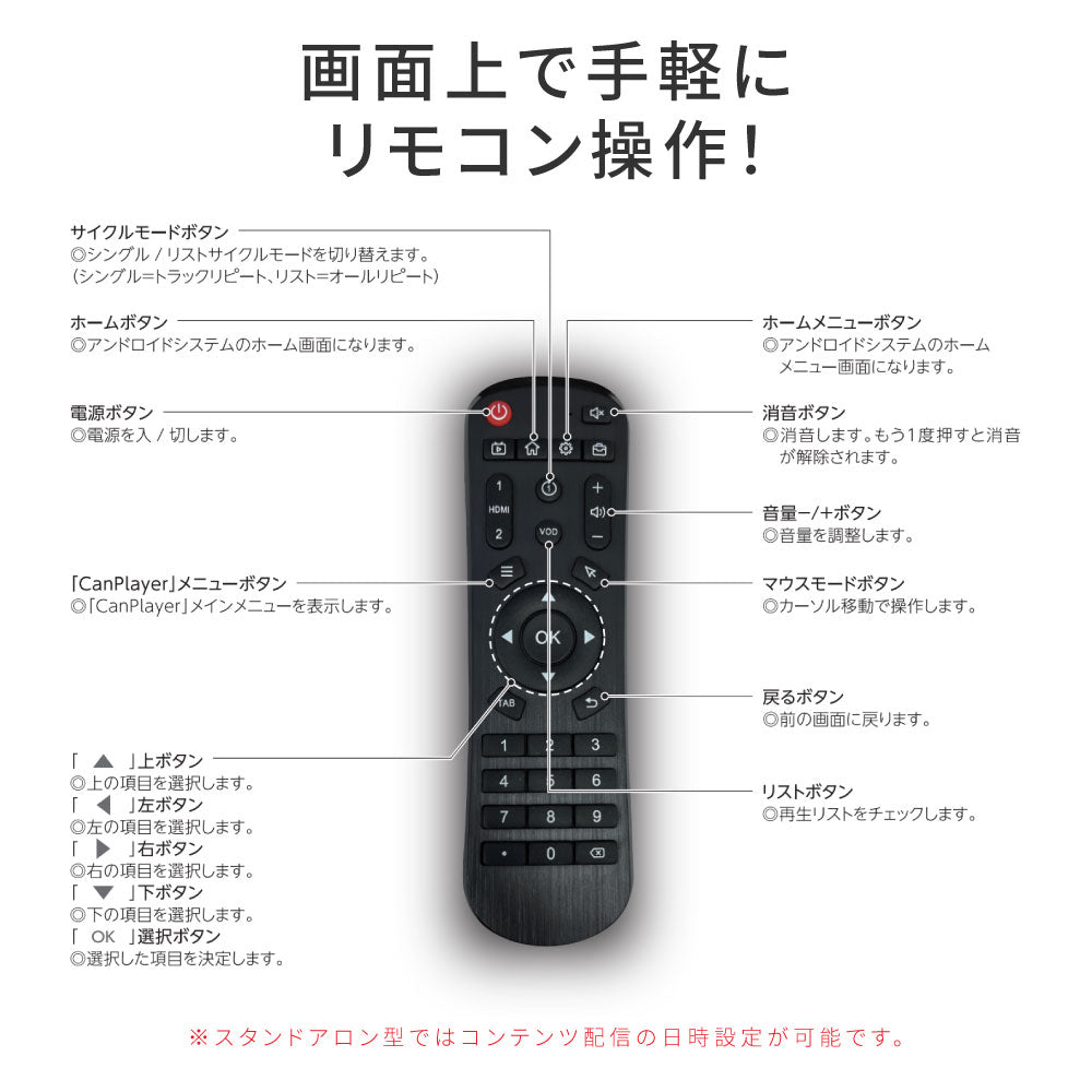 デジタルサイネージ 43型スタンド付 レインカバーSET 看板用 デジタルサイネージ用 立て看板 液晶ディスプレイ サイネージディスプレイ 超薄型 看板 電子看板 看板をすっぽり覆う 透明 ビニールカバー tv-43-bk-fsz